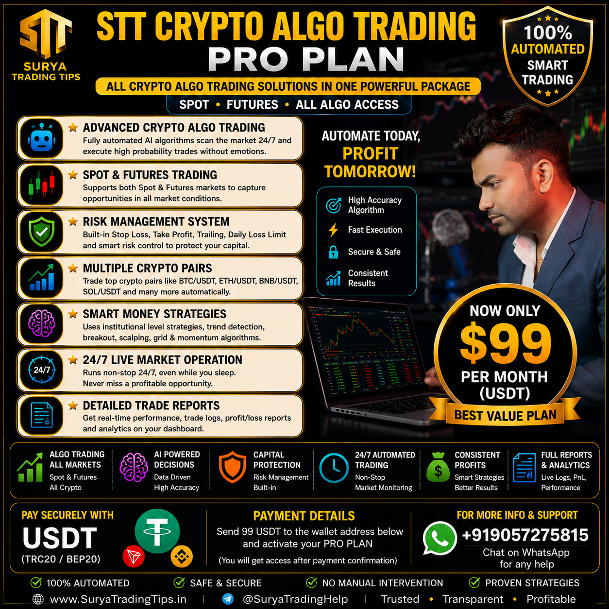 STT Crypto Algo Bot Dashboard